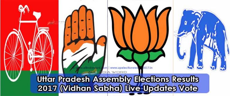 Uttar Pradesh Election Live Result 2017 Date, Opinion Poll ...